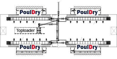 PoulDry-Al-Ghadeer.png